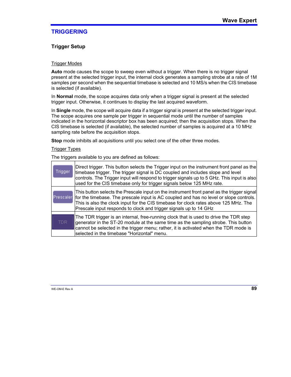 Teledyne LeCroy WaveExpert 100H Operators Manual User Manual | Page 91 / 348