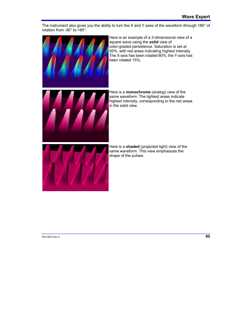 Teledyne LeCroy WaveExpert 100H Operators Manual User Manual | Page 97 / 348