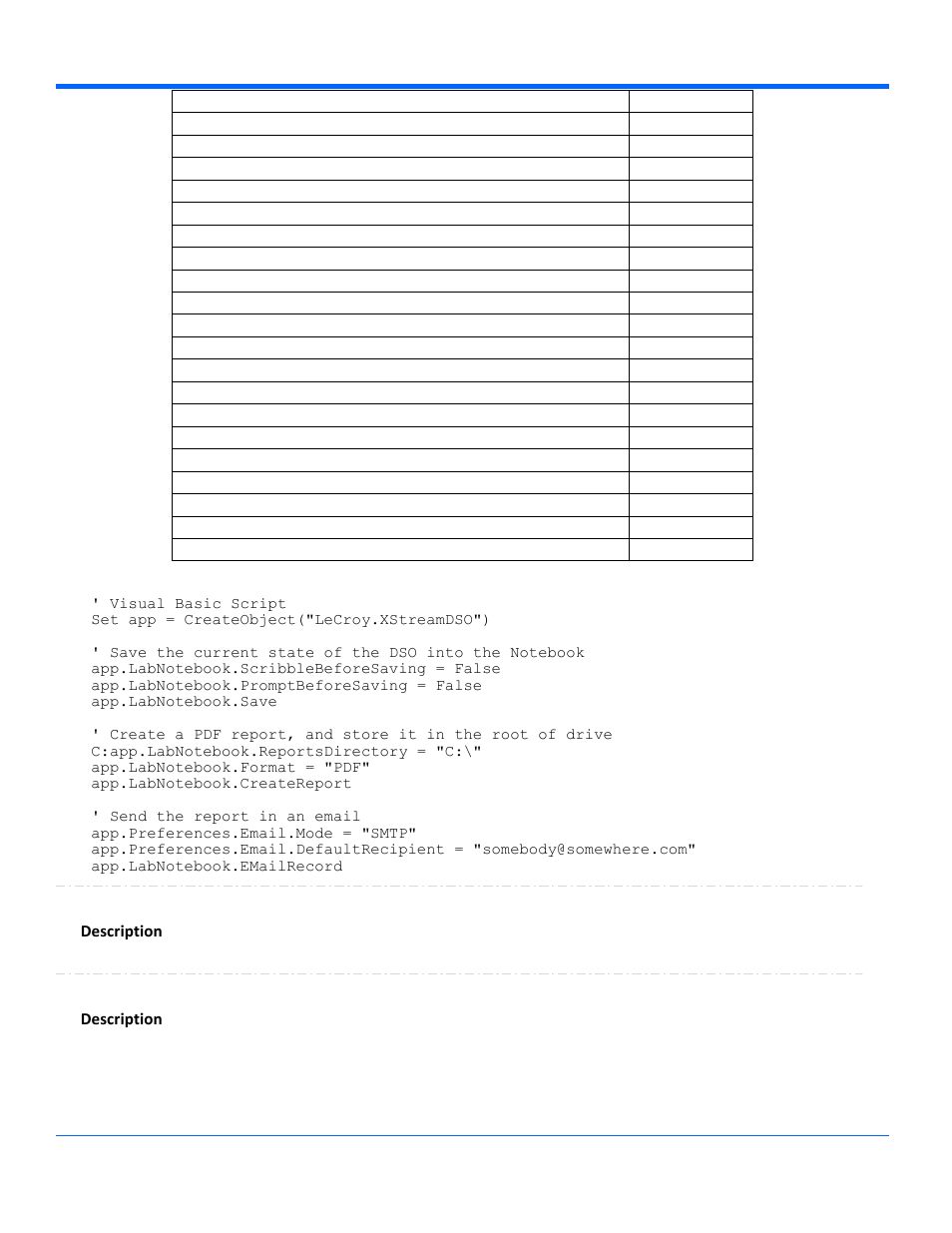 Attachfilestoemail, Description backupdatabase, Description | Teledyne LeCroy WaveRunner Automation Command User Manual | Page 111 / 460