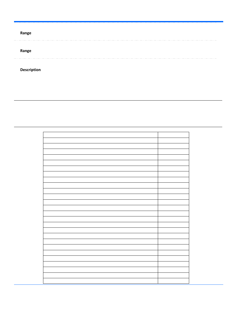 Result, Trigger, Usegrid | Range verposition, Range view, Description, App.logicanalyzer.digitalx.out.result, App.logicanalyzer.trigger | Teledyne LeCroy WaveRunner Automation Command User Manual | Page 120 / 460