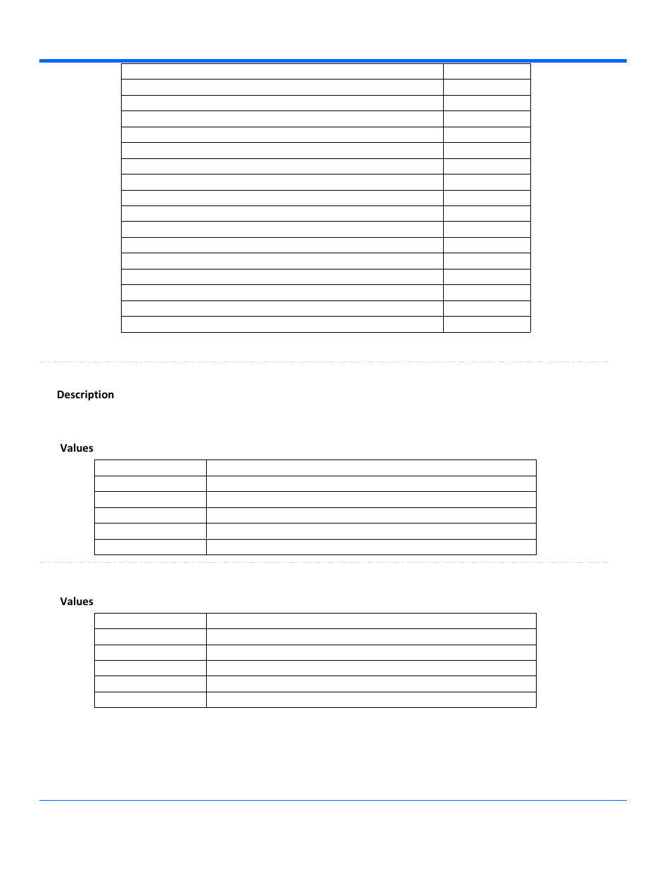 Digitalpatternarraylogic0, Description values, Digitalpatternarraylogic1 | Values | Teledyne LeCroy WaveRunner Automation Command User Manual | Page 121 / 460