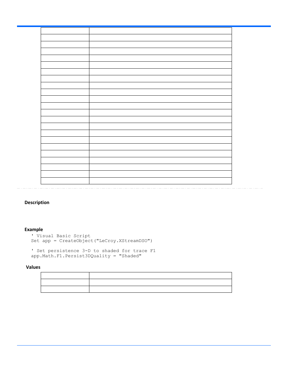 Persist3dquality, Description, Example values | Teledyne LeCroy WaveRunner Automation Command User Manual | Page 137 / 460