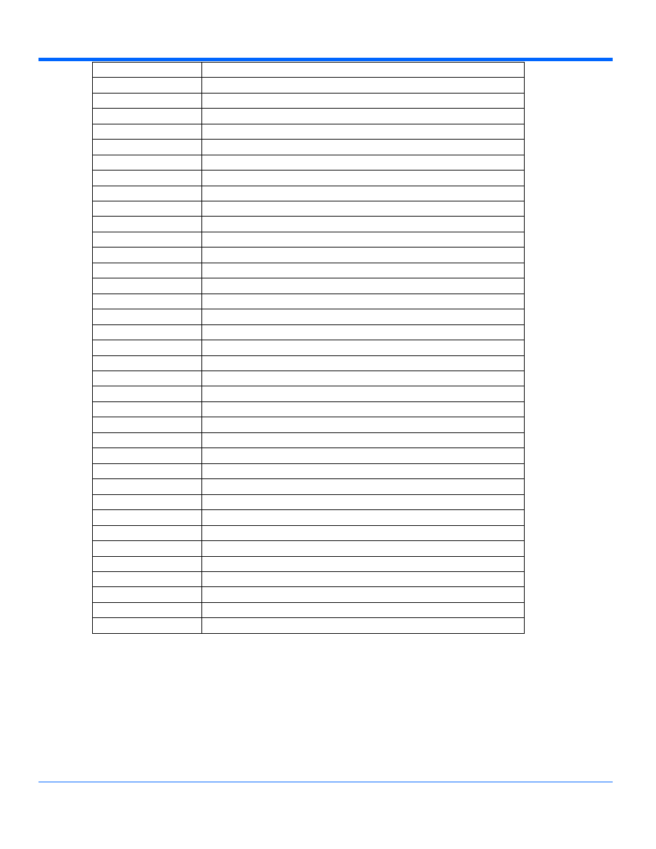 Teledyne LeCroy WaveRunner Automation Command User Manual | Page 141 / 460