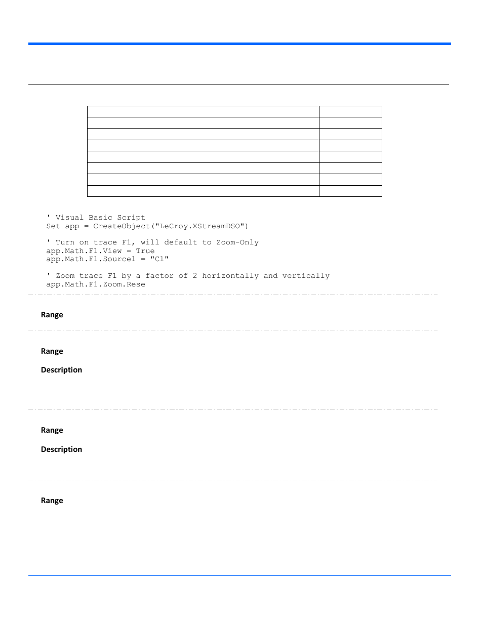 Zoom | Teledyne LeCroy WaveRunner Automation Command User Manual | Page 143 / 460