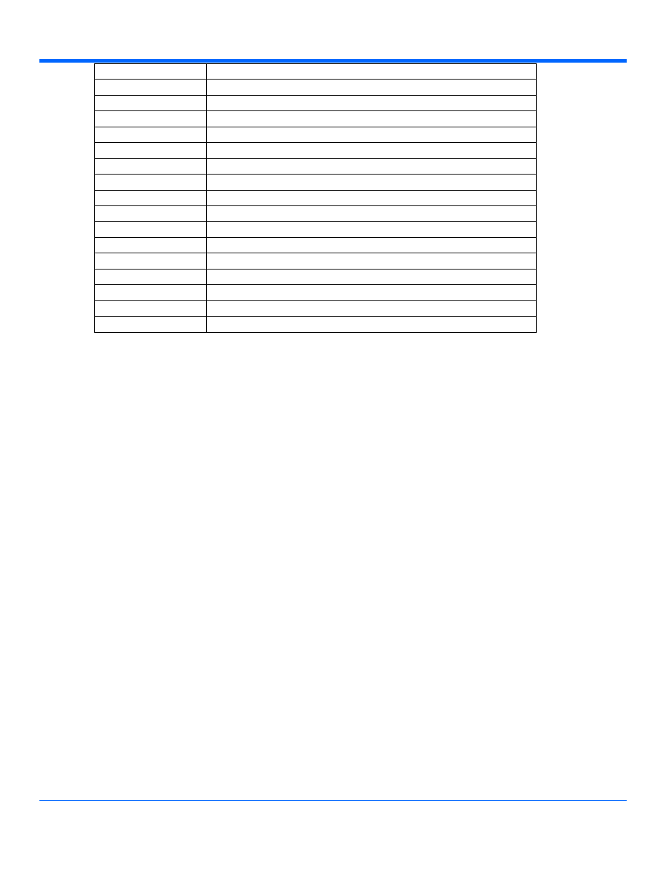 Teledyne LeCroy WaveRunner Automation Command User Manual | Page 147 / 460