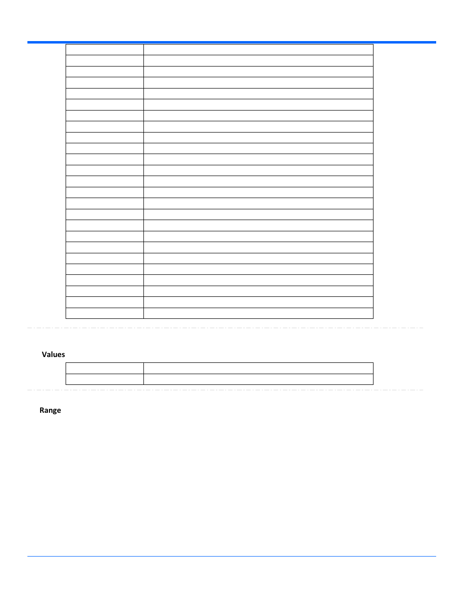 Passwhen, Values, Percentlevel | Range | Teledyne LeCroy WaveRunner Automation Command User Manual | Page 162 / 460
