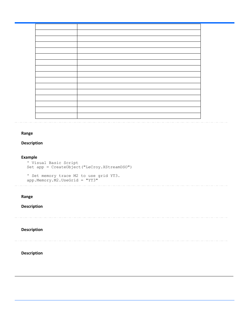 Result | Teledyne LeCroy WaveRunner Automation Command User Manual | Page 169 / 460