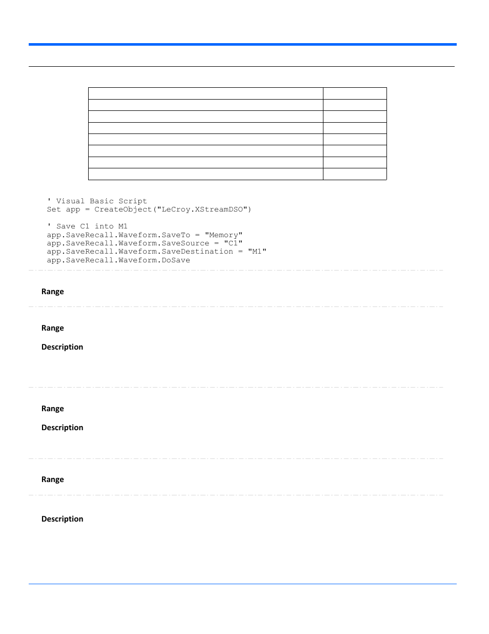 Zoom | Teledyne LeCroy WaveRunner Automation Command User Manual | Page 170 / 460