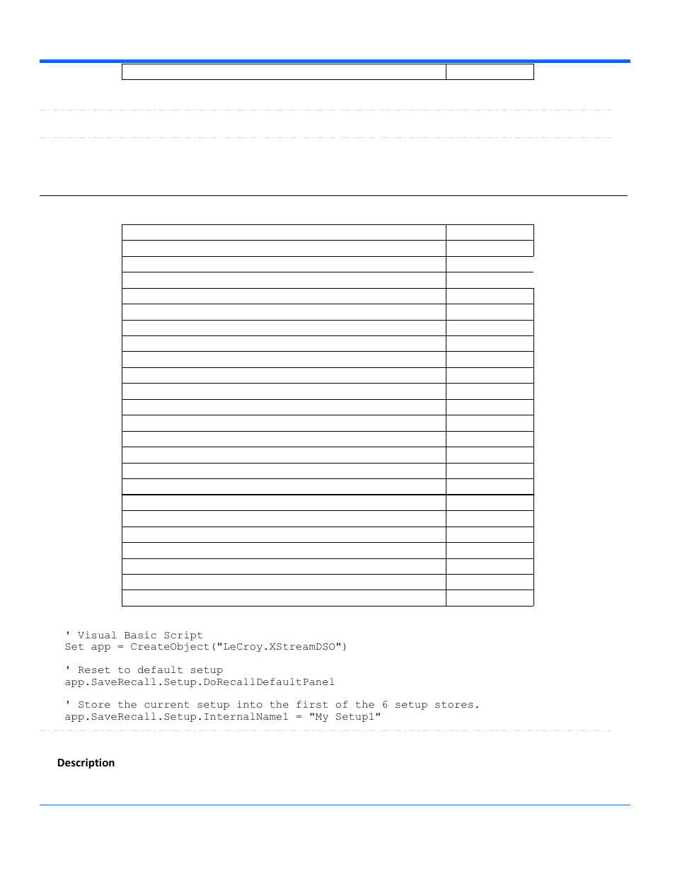 Setup, Showlsibexport, Showsavetable | App.saverecall.setup, Dorecalldefaultnvlpanel, Description | Teledyne LeCroy WaveRunner Automation Command User Manual | Page 182 / 460