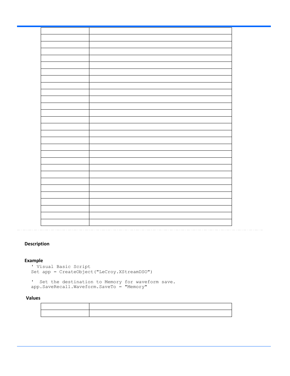 Saveto, Description, Example values | Teledyne LeCroy WaveRunner Automation Command User Manual | Page 192 / 460