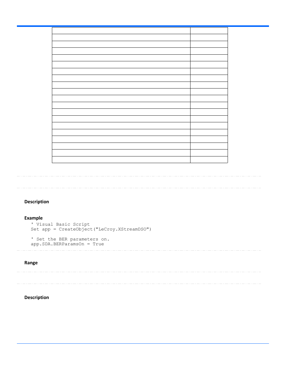 Anyhasclientchanged, Berparamson, Description | Example berpow10, Range cdron, Clearsweeps | Teledyne LeCroy WaveRunner Automation Command User Manual | Page 195 / 460