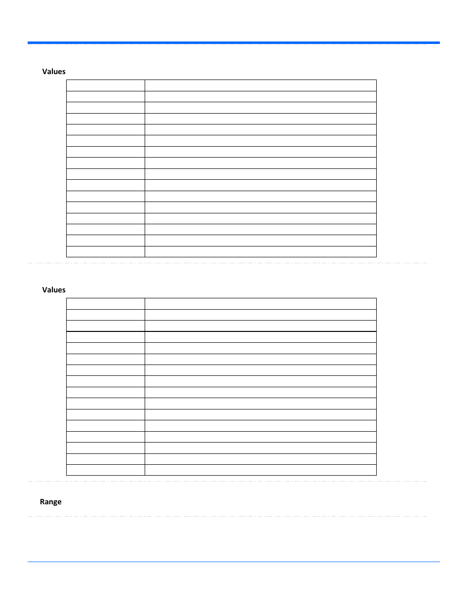 Datasource2, Values, Datasource3 | Deskew, Range dorecalldefaultpanel | Teledyne LeCroy WaveRunner Automation Command User Manual | Page 198 / 460