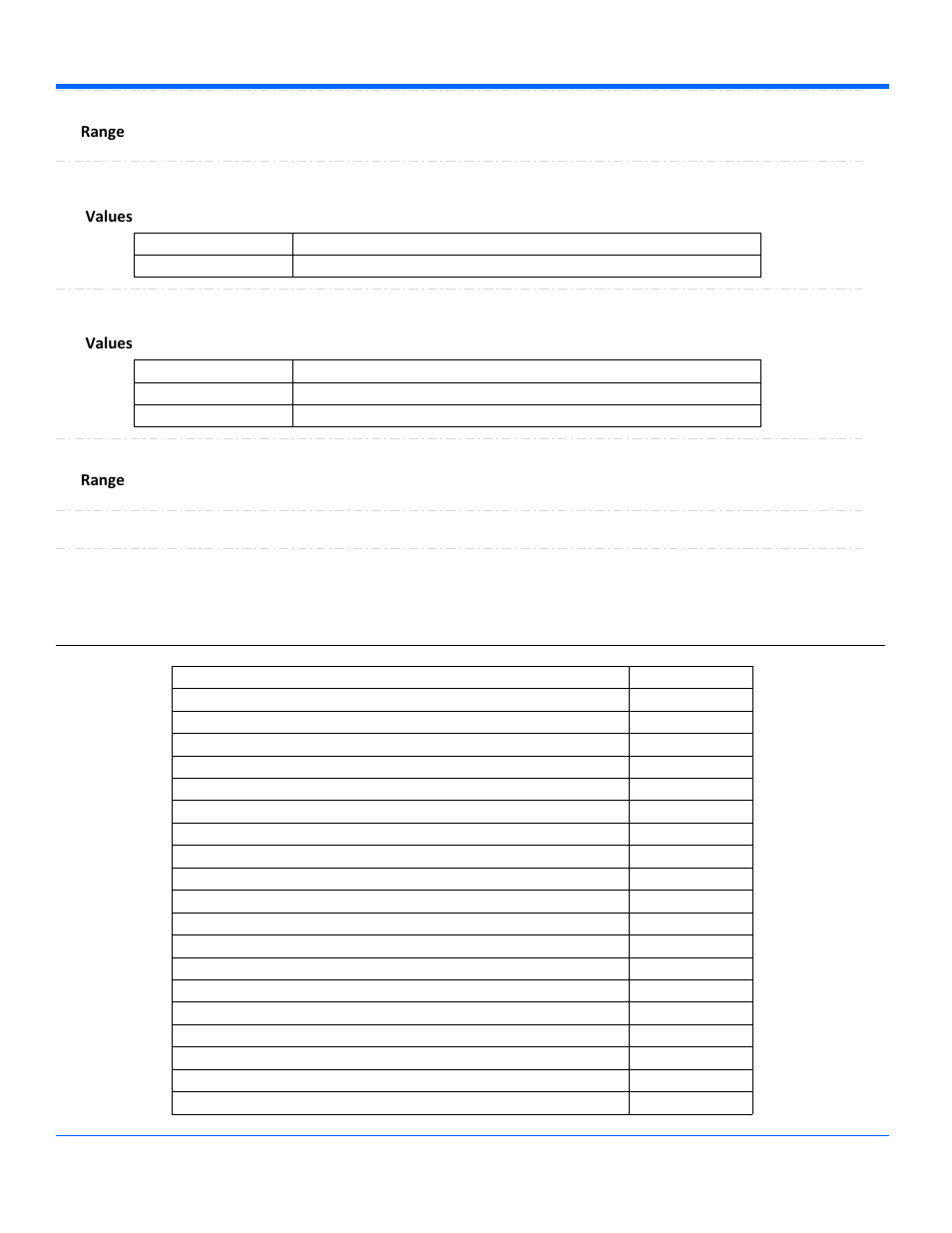 Badbits | Teledyne LeCroy WaveRunner Automation Command User Manual | Page 208 / 460