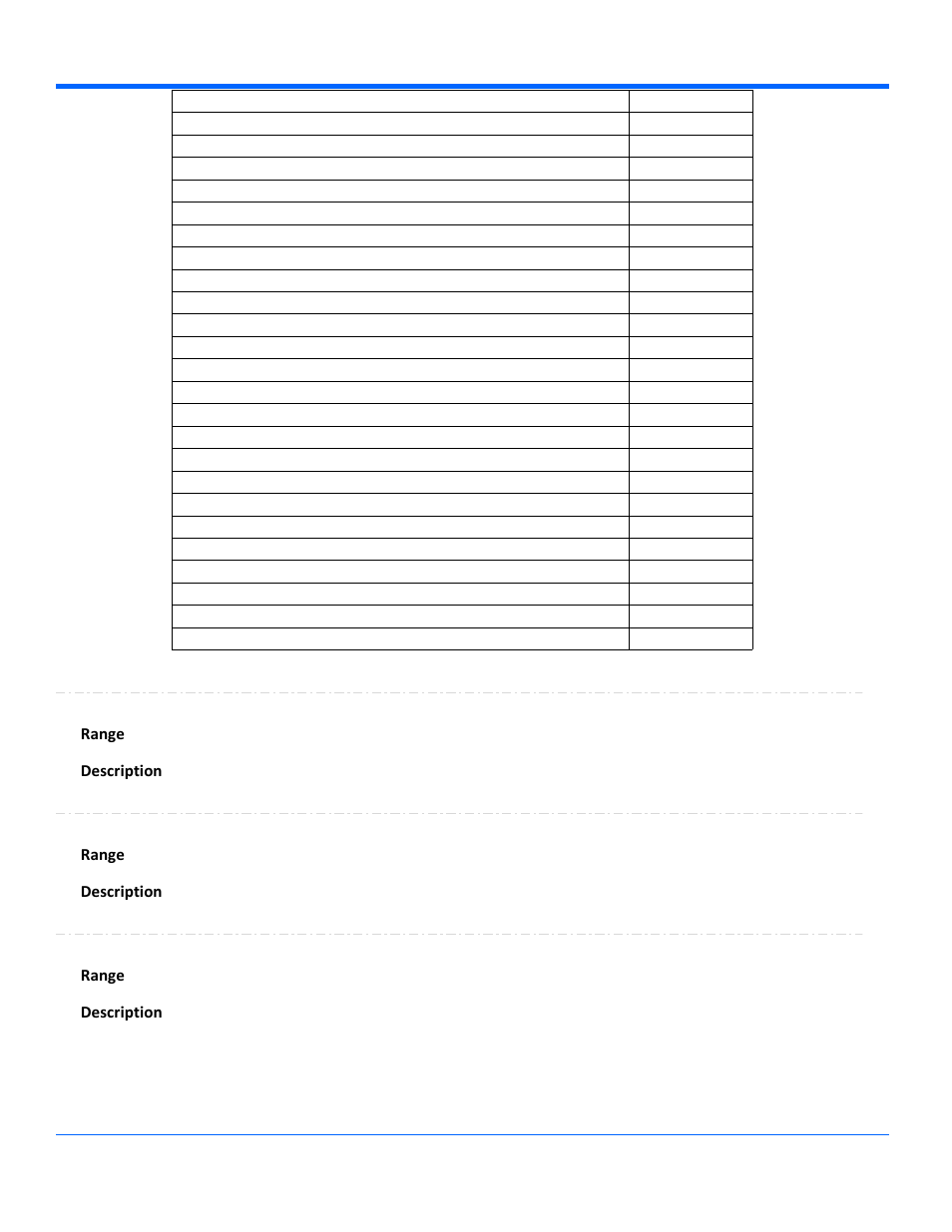 Axisxrotation, Range, Description axisyrotation | Description bitsinlocator, Description | Teledyne LeCroy WaveRunner Automation Command User Manual | Page 209 / 460