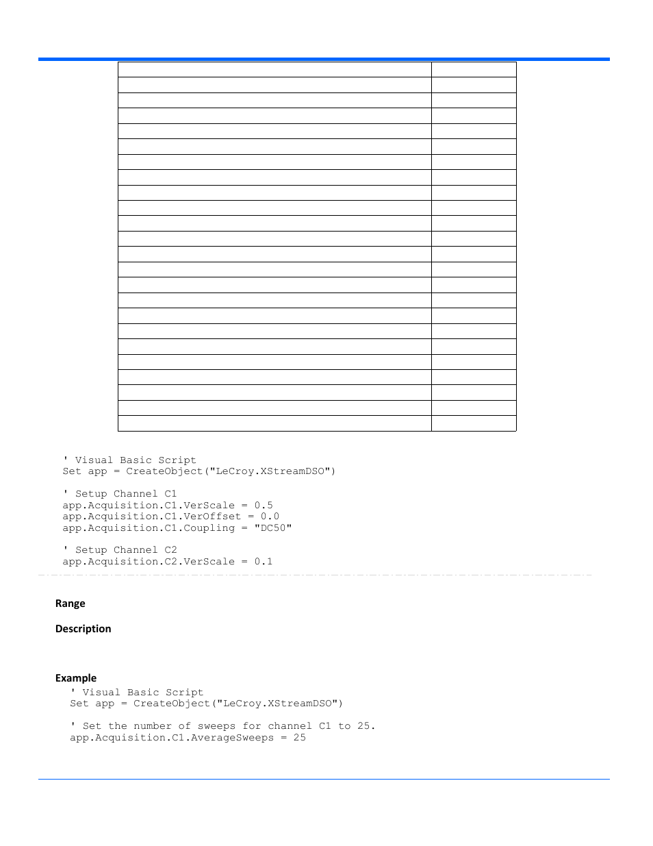 Averagesweeps, Range, Description | Example | Teledyne LeCroy WaveRunner Automation Command User Manual | Page 21 / 460