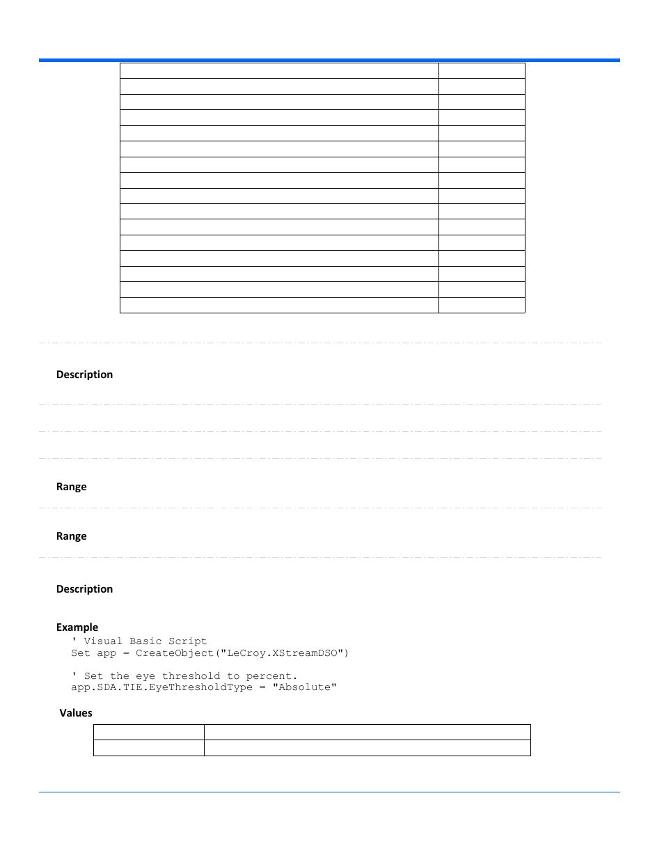 Teledyne LeCroy WaveRunner Automation Command User Manual | Page 229 / 460