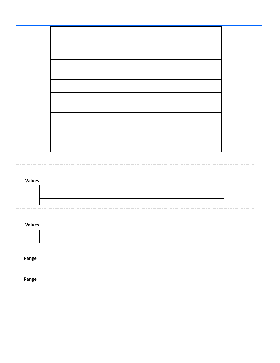 Annotate, Values, Bitorder | Bitsinchannel, Range bitsperbyte, Range | Teledyne LeCroy WaveRunner Automation Command User Manual | Page 234 / 460