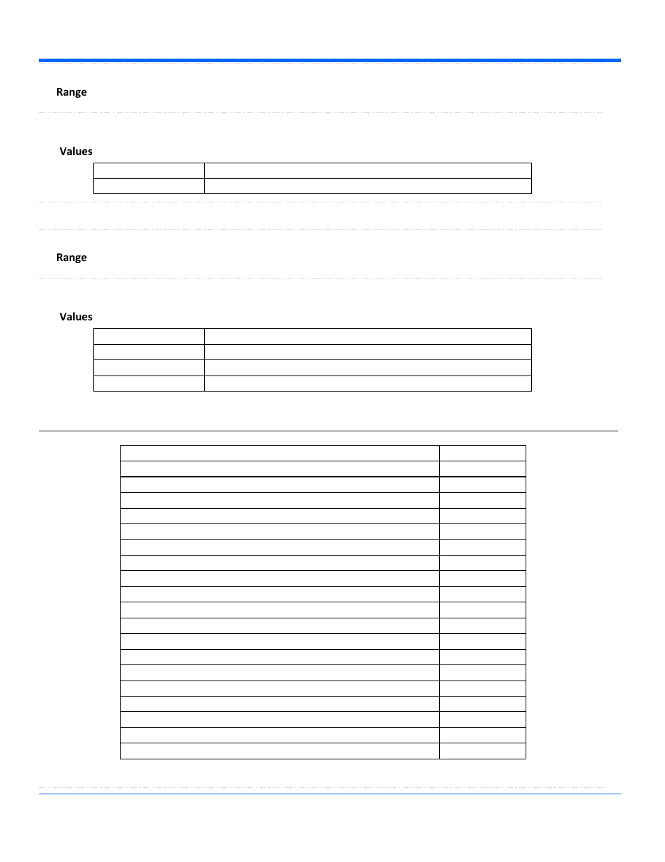 Audiorj, Datalevelpercent, Range dataleveltype | Values, Ignorecs, Minsamplesperbit, Range viewingmode | Teledyne LeCroy WaveRunner Automation Command User Manual | Page 239 / 460