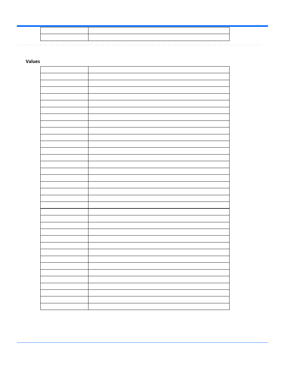 Values | Teledyne LeCroy WaveRunner Automation Command User Manual | Page 291 / 460