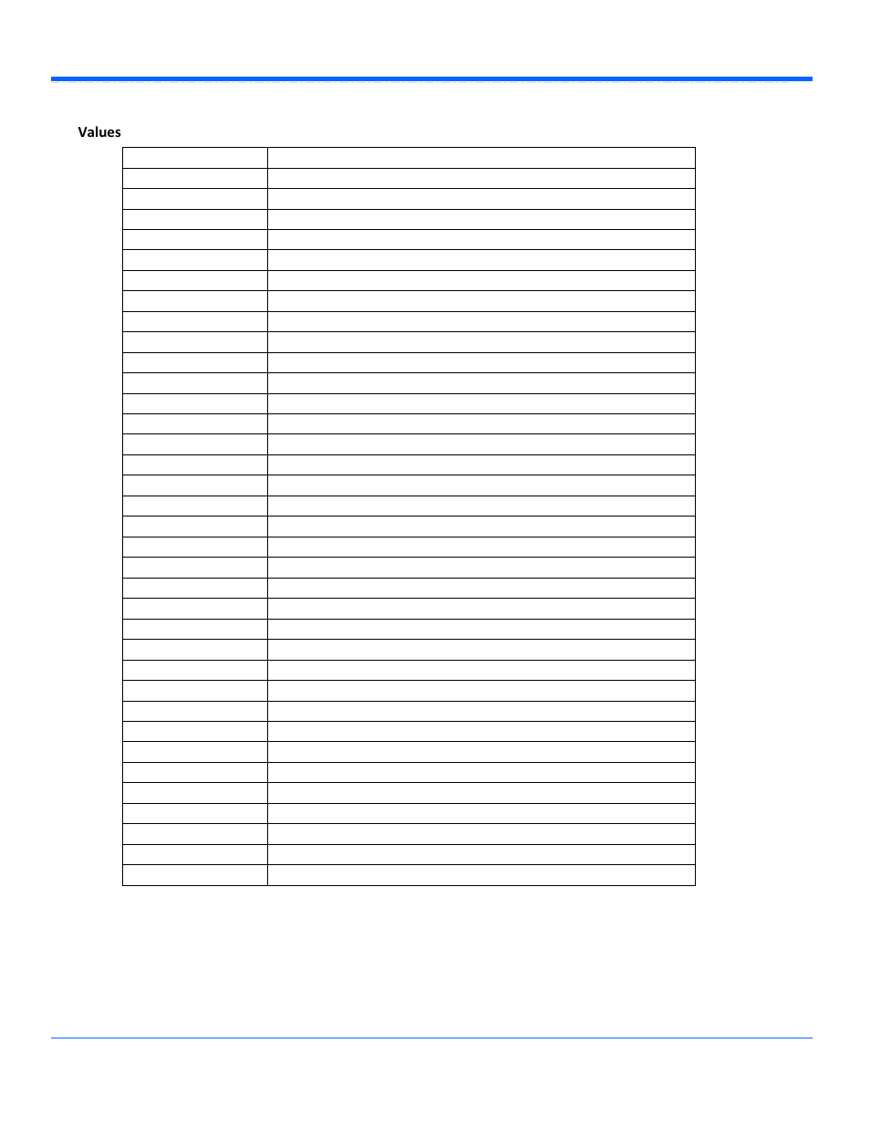 Values | Teledyne LeCroy WaveRunner Automation Command User Manual | Page 293 / 460