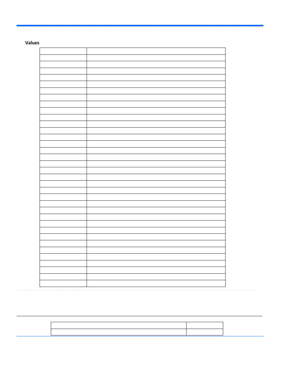 Specanalyzer, Values, Viewcanparam | App.specanalyzer | Teledyne LeCroy WaveRunner Automation Command User Manual | Page 295 / 460