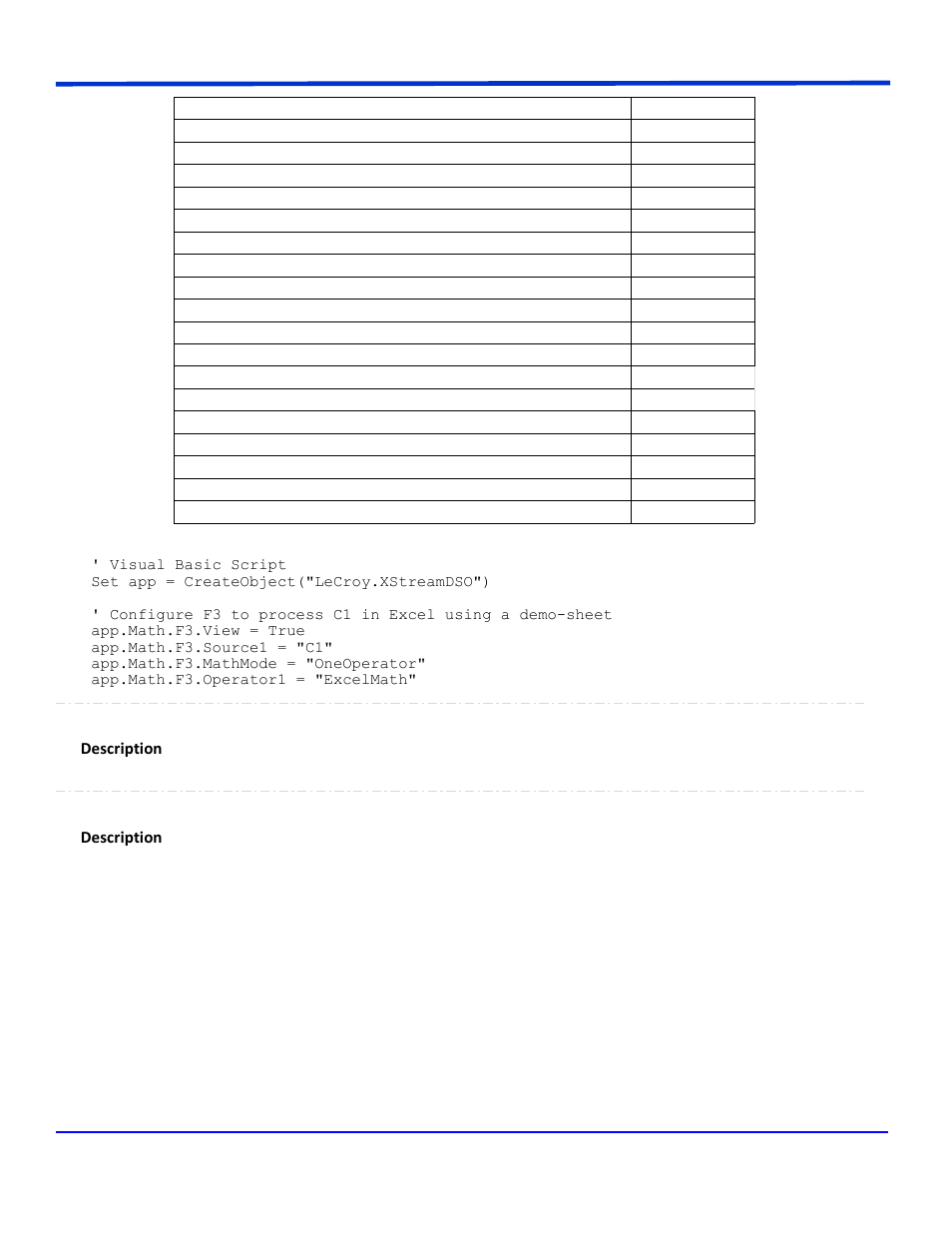 Addchart, Description addlabels, Description | Teledyne LeCroy WaveRunner Automation Command User Manual | Page 338 / 460