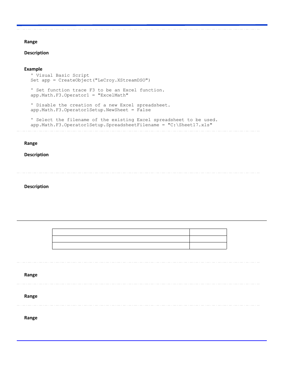 Fastwaveport, Fft 2-11 | Teledyne LeCroy WaveRunner Automation Command User Manual | Page 342 / 460