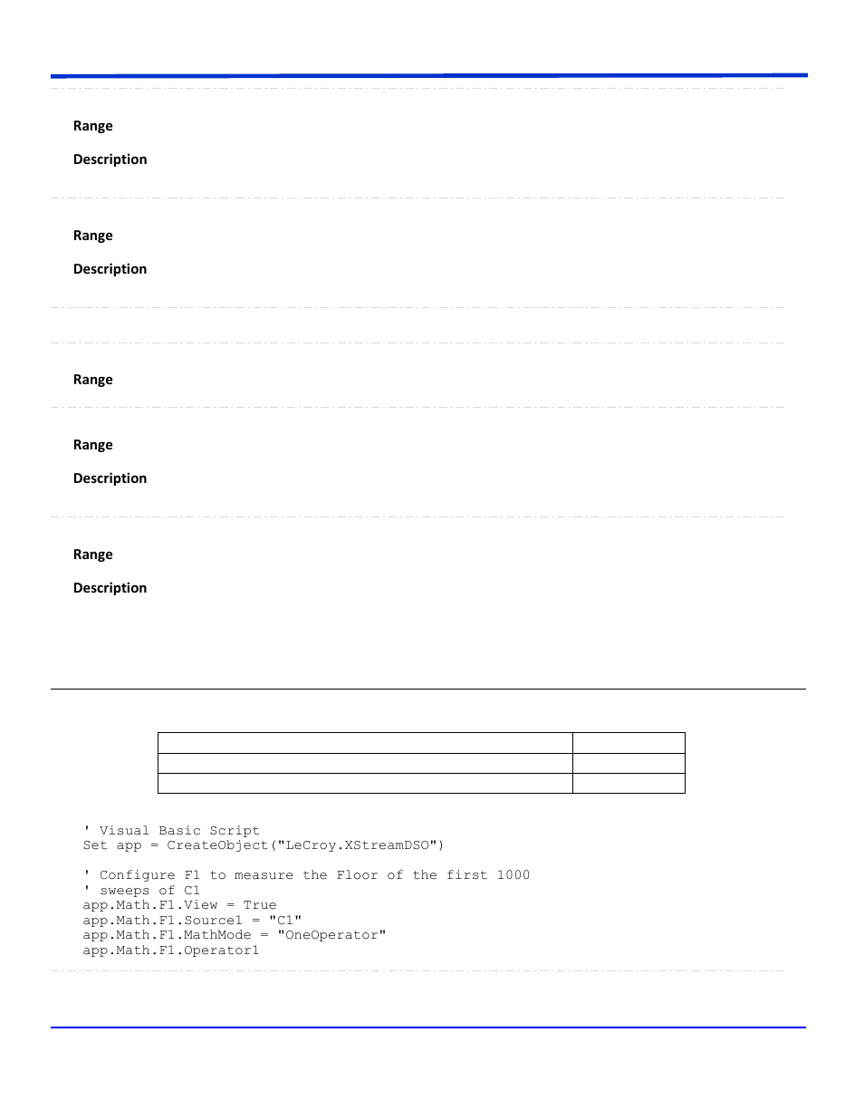 Floor | Teledyne LeCroy WaveRunner Automation Command User Manual | Page 346 / 460