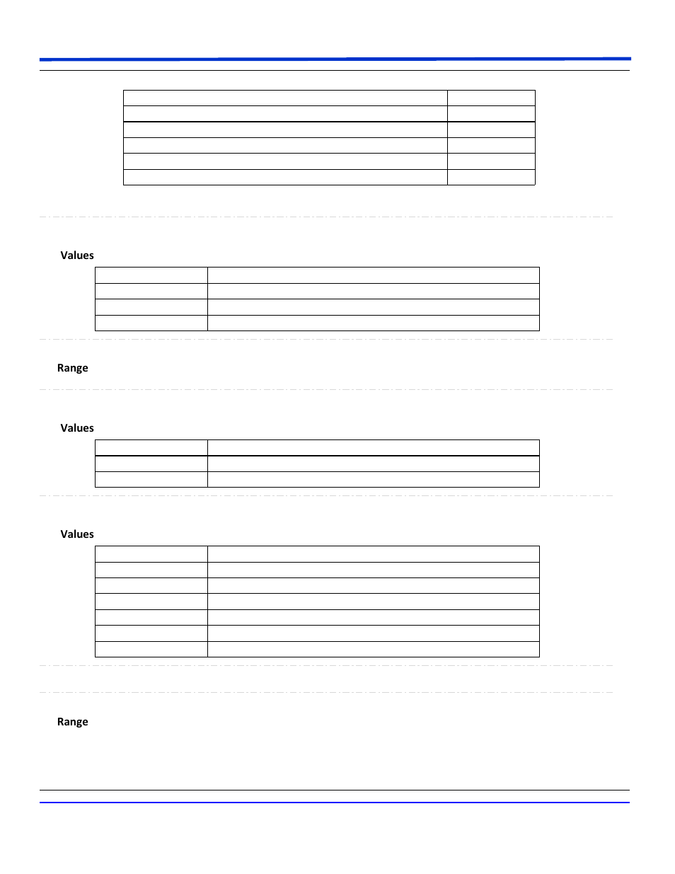 Canmsgbr, App.measure.px.operator (paramengine = "canmsgbr") | Teledyne LeCroy WaveRunner Automation Command User Manual | Page 380 / 460