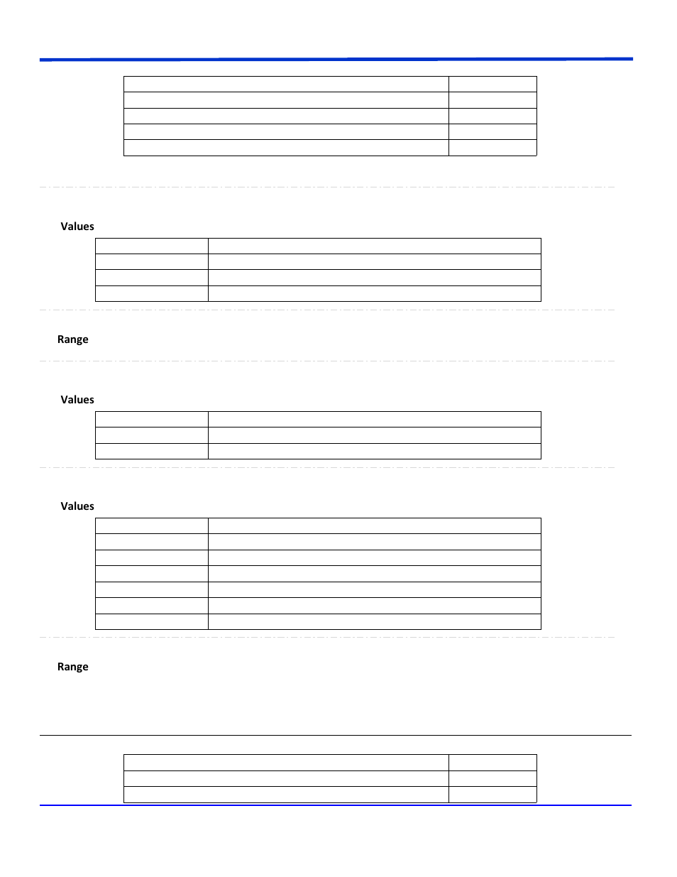 Canmsgnum | Teledyne LeCroy WaveRunner Automation Command User Manual | Page 381 / 460