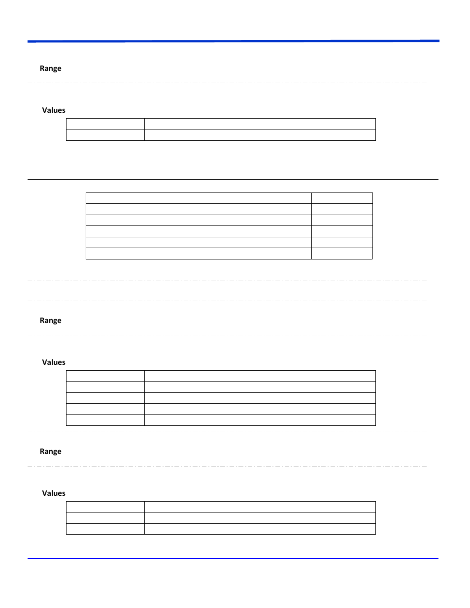 Edgeatlevel | Teledyne LeCroy WaveRunner Automation Command User Manual | Page 397 / 460