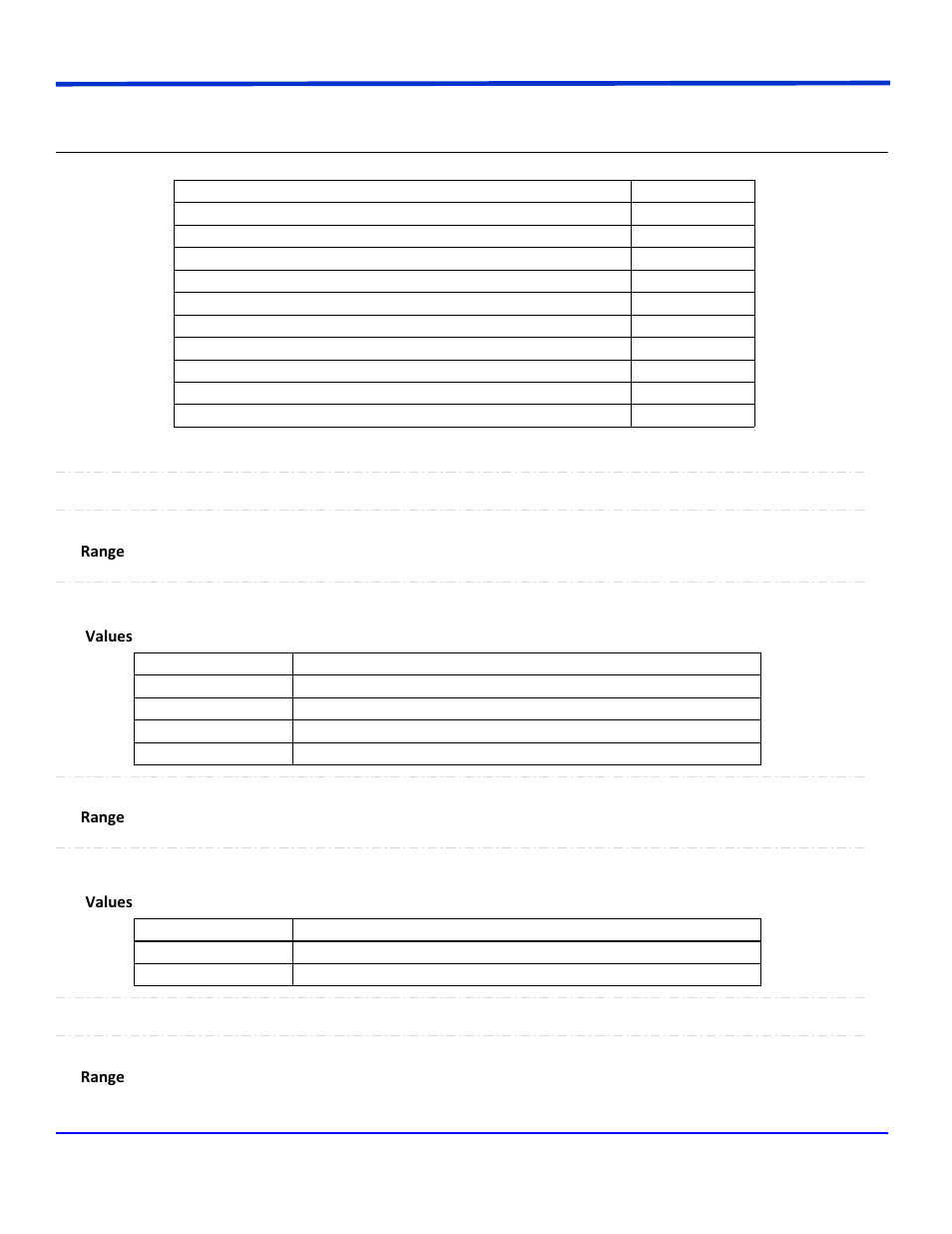 Holdtime, App.measure.px.operator (paramengine = "holdtime") | Teledyne LeCroy WaveRunner Automation Command User Manual | Page 411 / 460