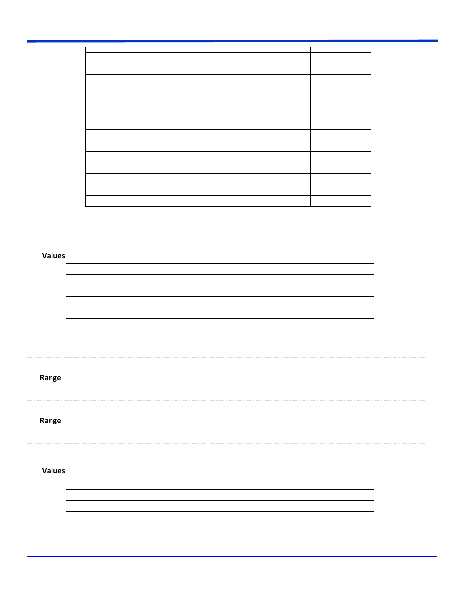 Addressoperator, Values, Addressvalue | Range addressvalue2, Range filtertype, Findlevel | Teledyne LeCroy WaveRunner Automation Command User Manual | Page 429 / 460