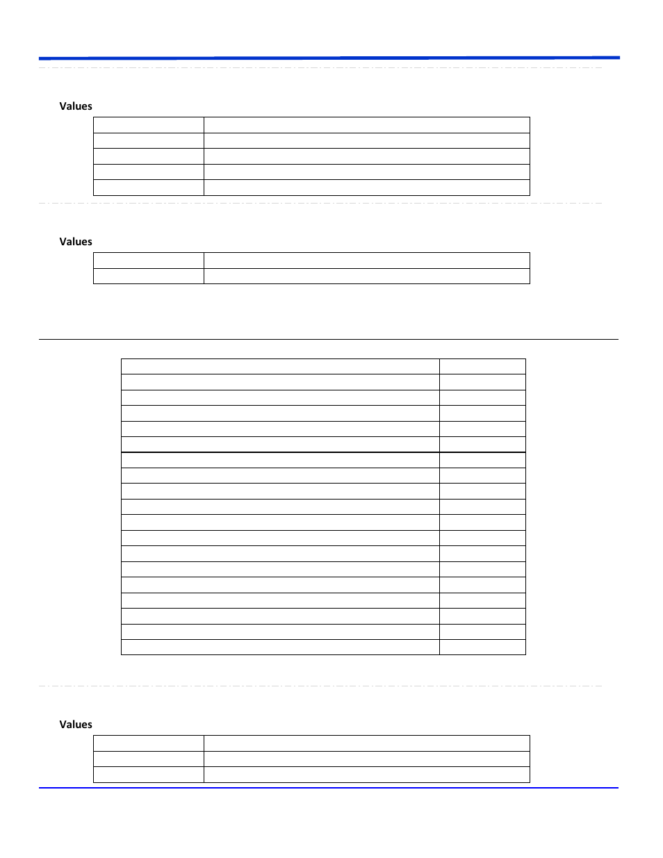 Protocol2protocol, Slope, Values | Viewingmode, Protocol1addressoperator | Teledyne LeCroy WaveRunner Automation Command User Manual | Page 431 / 460