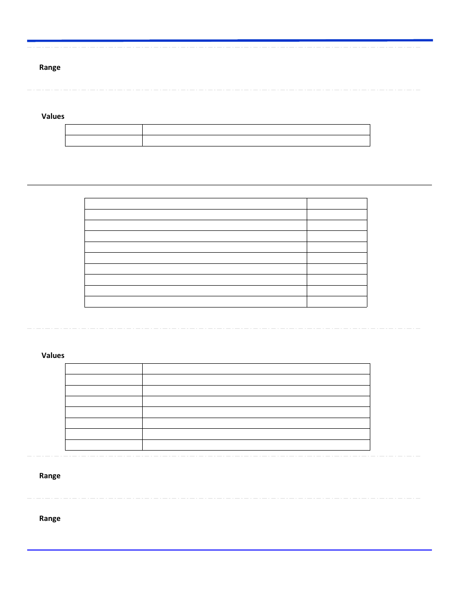 Protocolload | Teledyne LeCroy WaveRunner Automation Command User Manual | Page 437 / 460