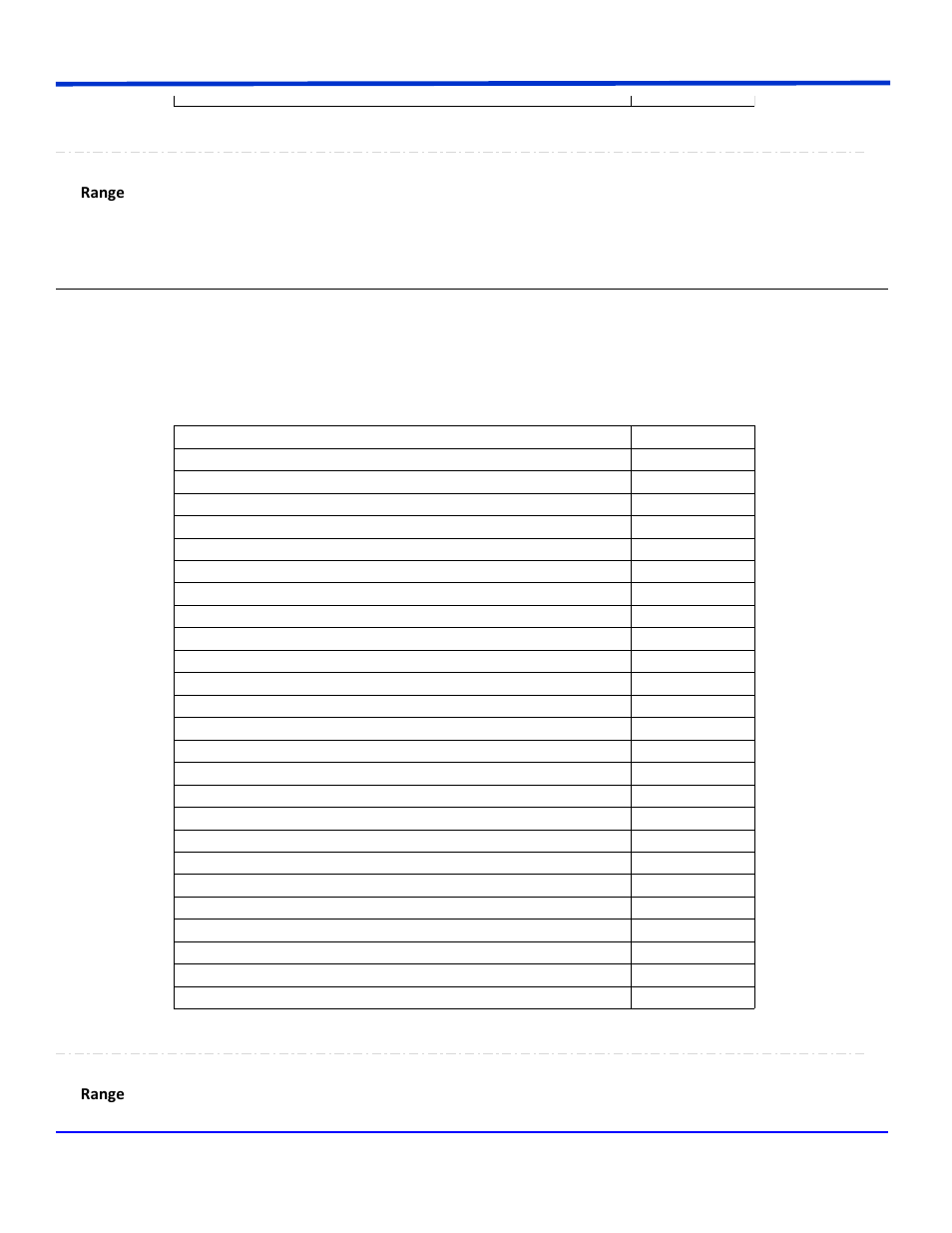 App.measure.px.operator (paramengine = "tie"), Hysteresis, Range | Annotate | Teledyne LeCroy WaveRunner Automation Command User Manual | Page 449 / 460