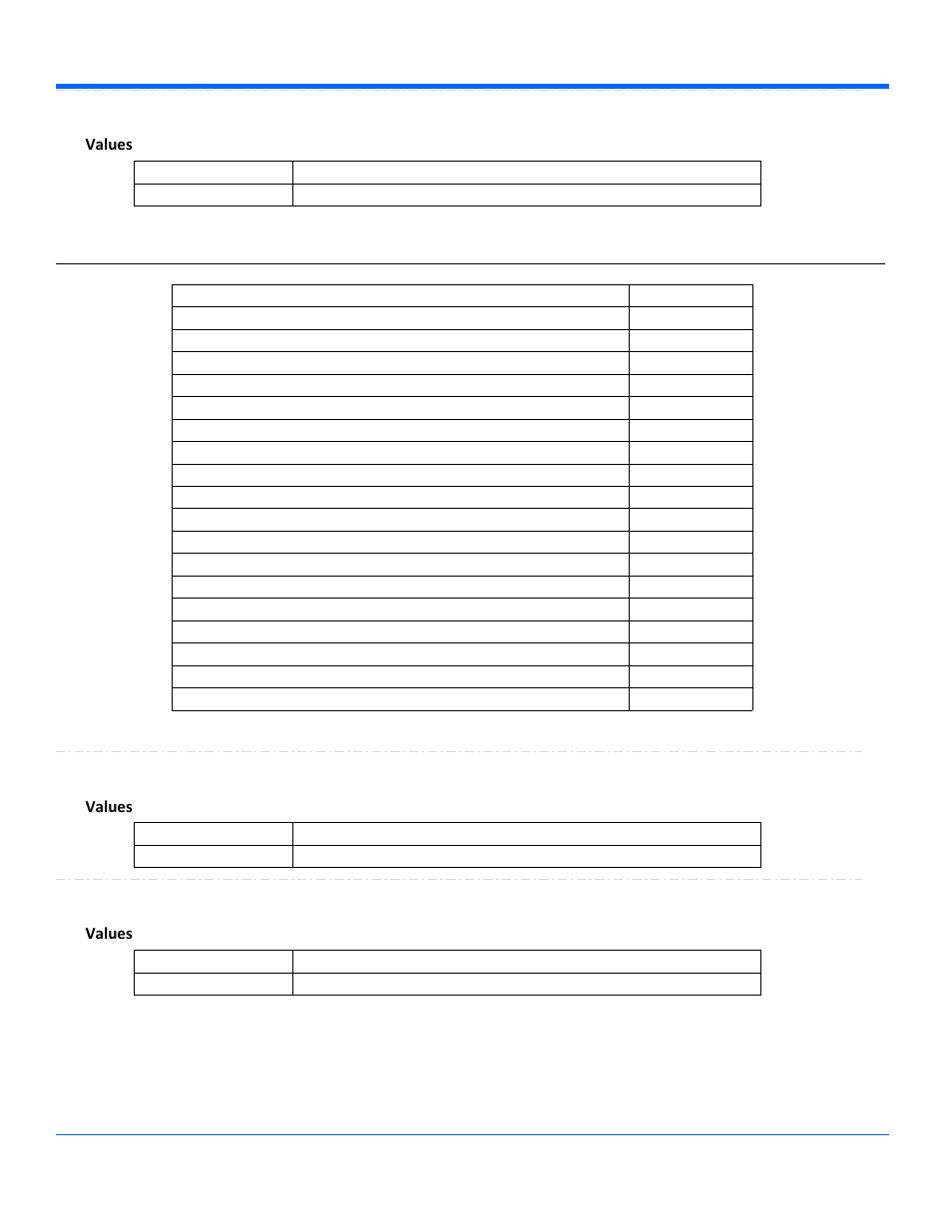 Viewingmode, Values, Chipselcondition | Teledyne LeCroy WaveRunner Automation Command User Manual | Page 80 / 460