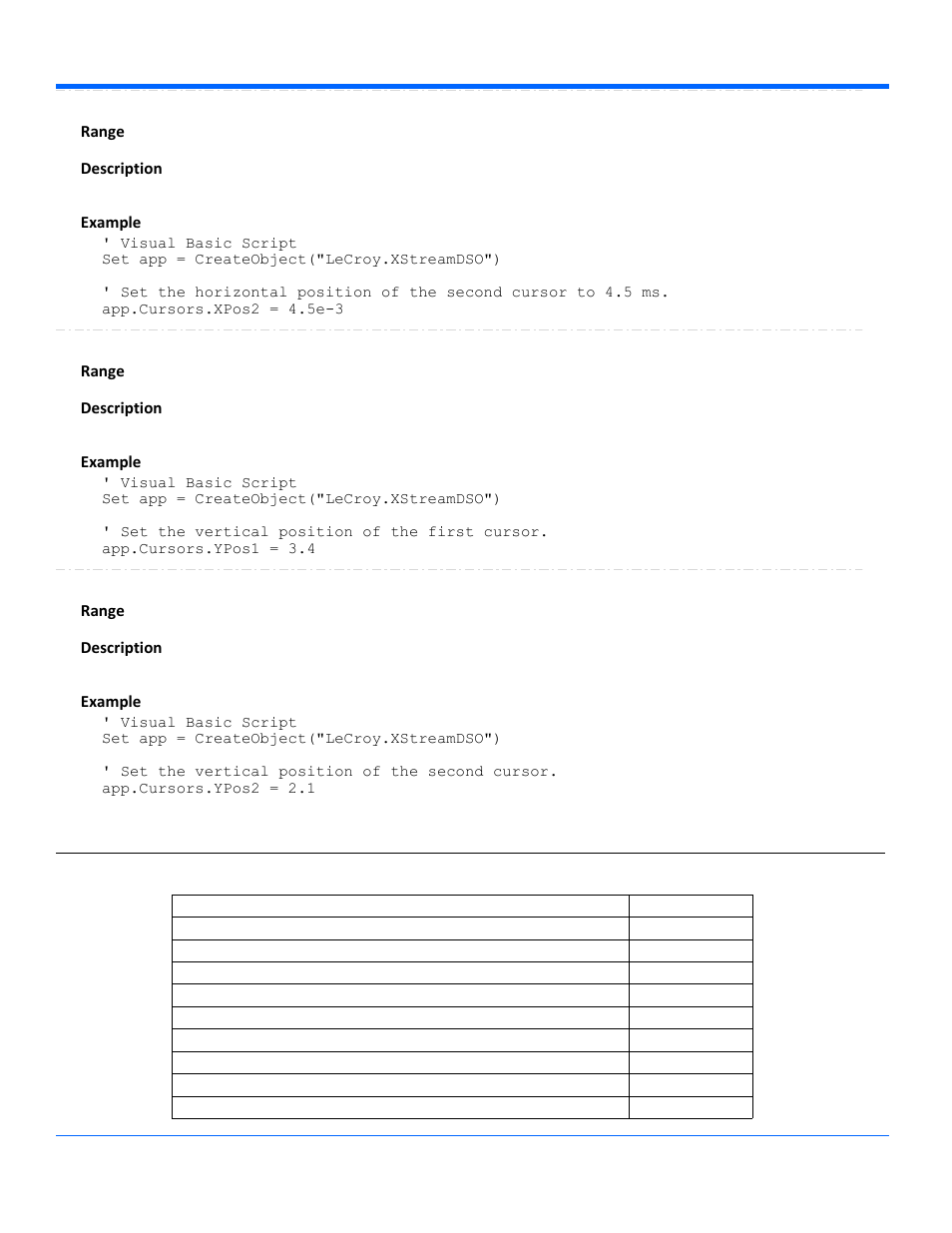 Display | Teledyne LeCroy WaveRunner Automation Command User Manual | Page 87 / 460