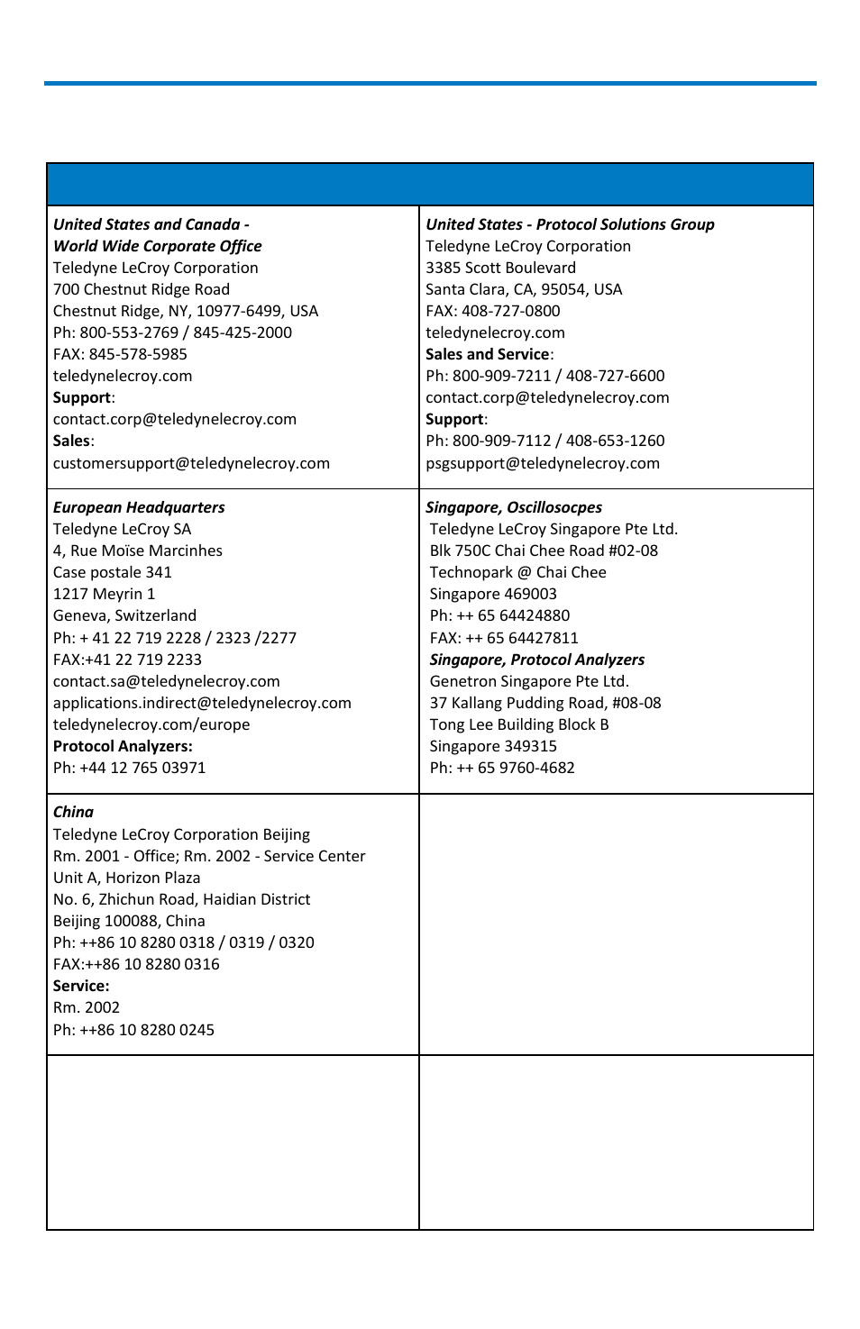 Contact teledyne lecroy, Waverunner xi-a and mxi-a oscilloscopes | Teledyne LeCroy WaveRunner МXi-A Getting Started Manual User Manual | Page 116 / 128