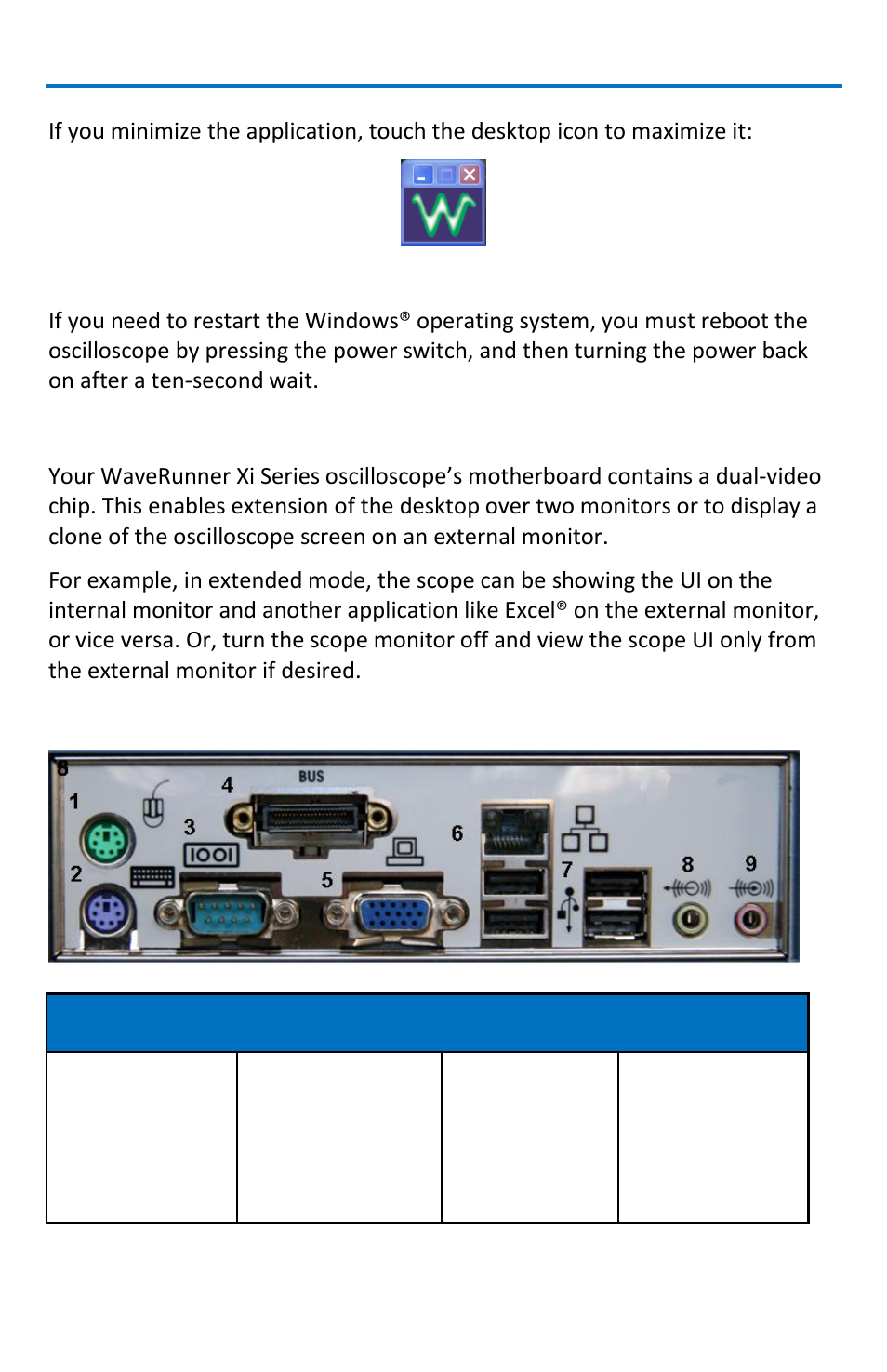 External monitor, Hardware connections, Restarting the operating system | Waverunner xi-a and mxi-a oscilloscopes | Teledyne LeCroy WaveRunner МXi-A Getting Started Manual User Manual | Page 16 / 128