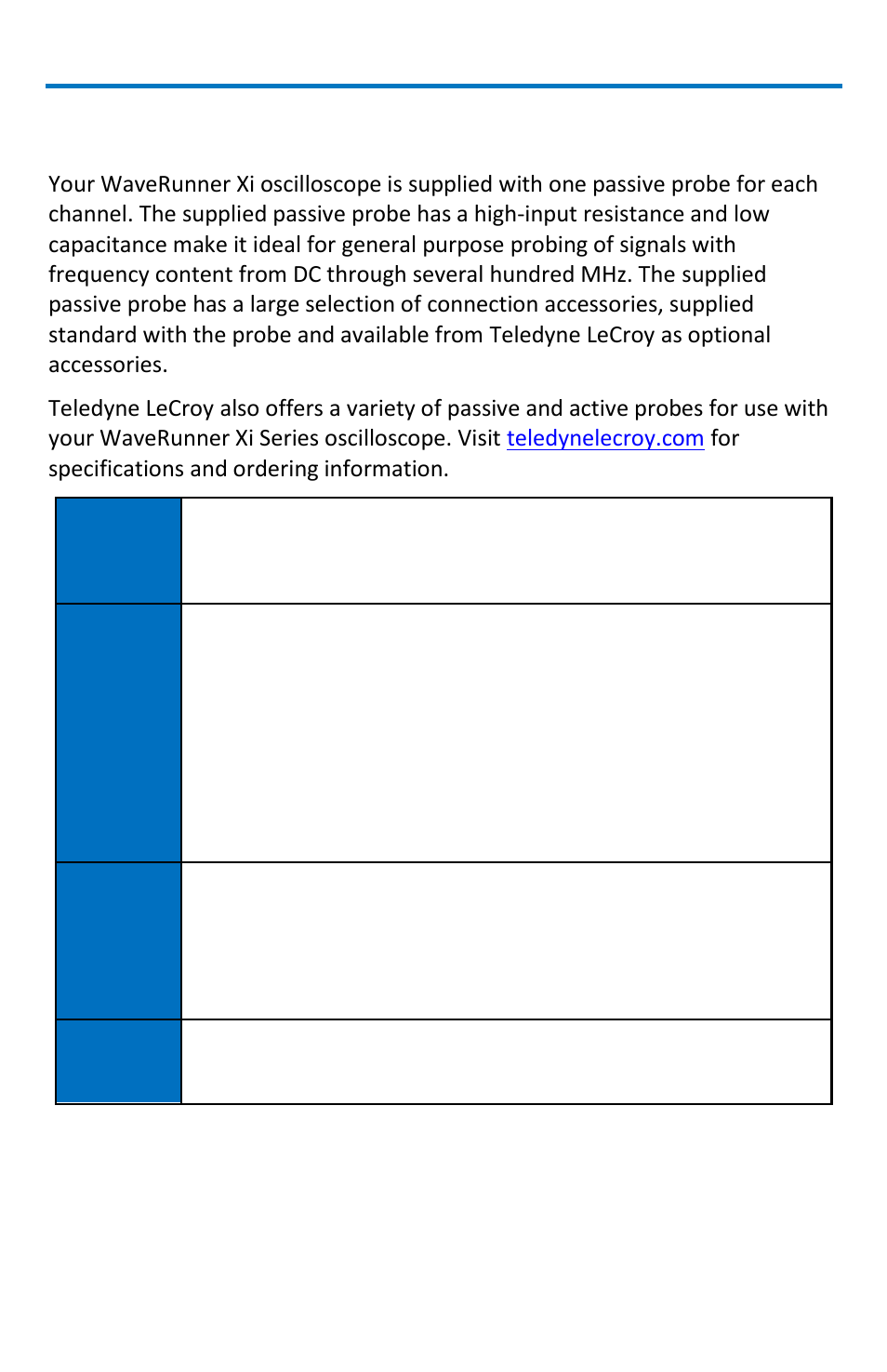 Probes, Waverunner xi-a and mxi-a oscilloscopes | Teledyne LeCroy WaveRunner МXi-A Getting Started Manual User Manual | Page 20 / 128