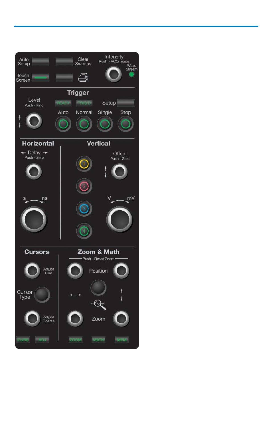 Front panel controls | Teledyne LeCroy WaveRunner МXi-A Getting Started Manual User Manual | Page 22 / 128