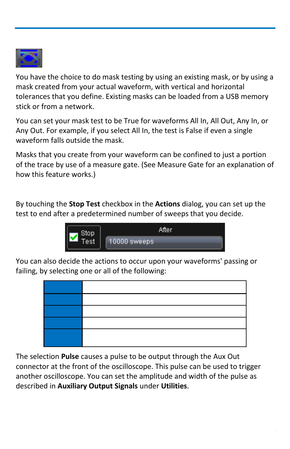 Mask tests, Actions, Getting started manual | Teledyne LeCroy WaveRunner МXi-A Getting Started Manual User Manual | Page 85 / 128
