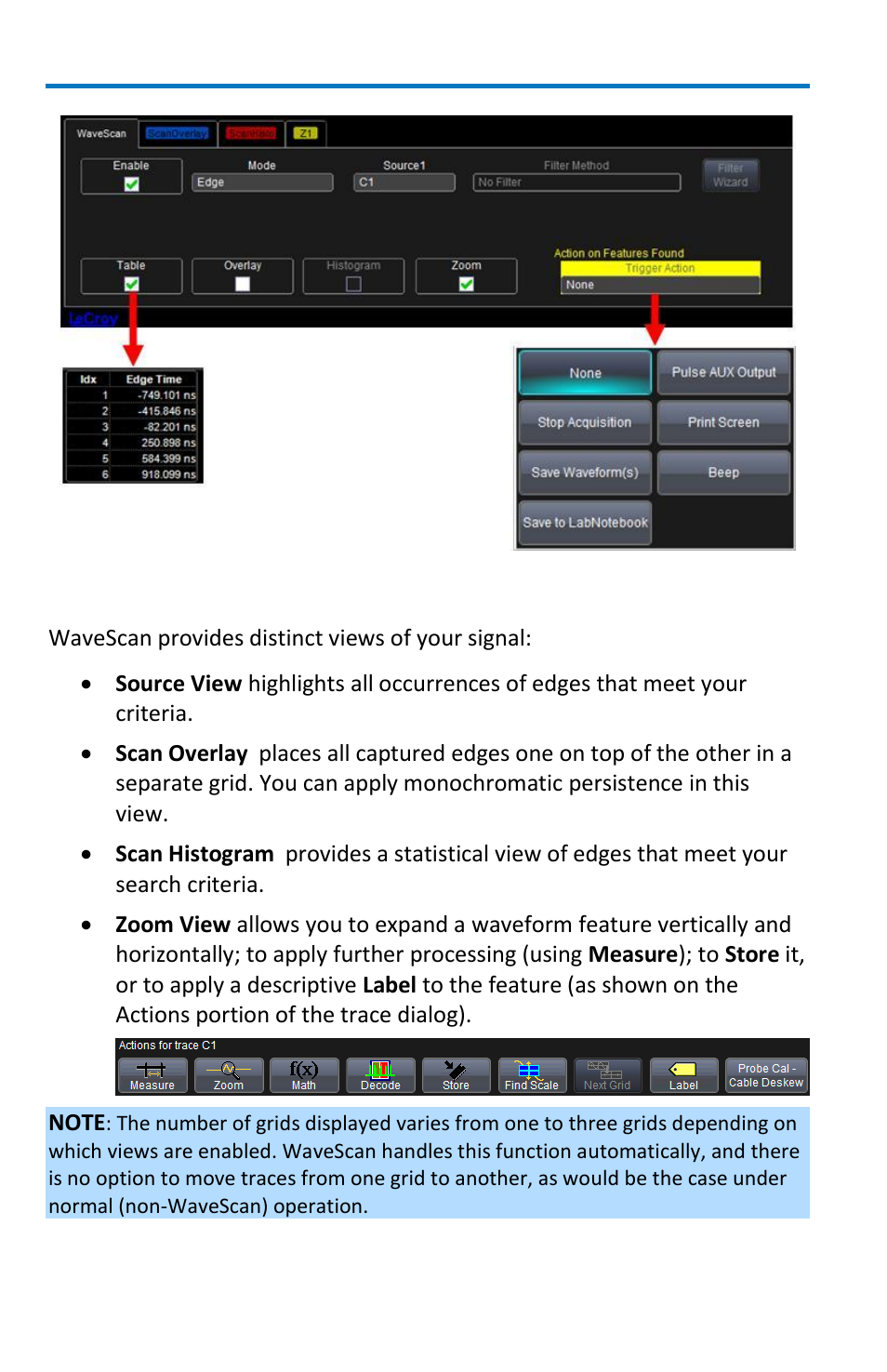 Signal views | Teledyne LeCroy WaveRunner 6 Zi and 12-Bit HRO Getting Started Manual User Manual | Page 136 / 198