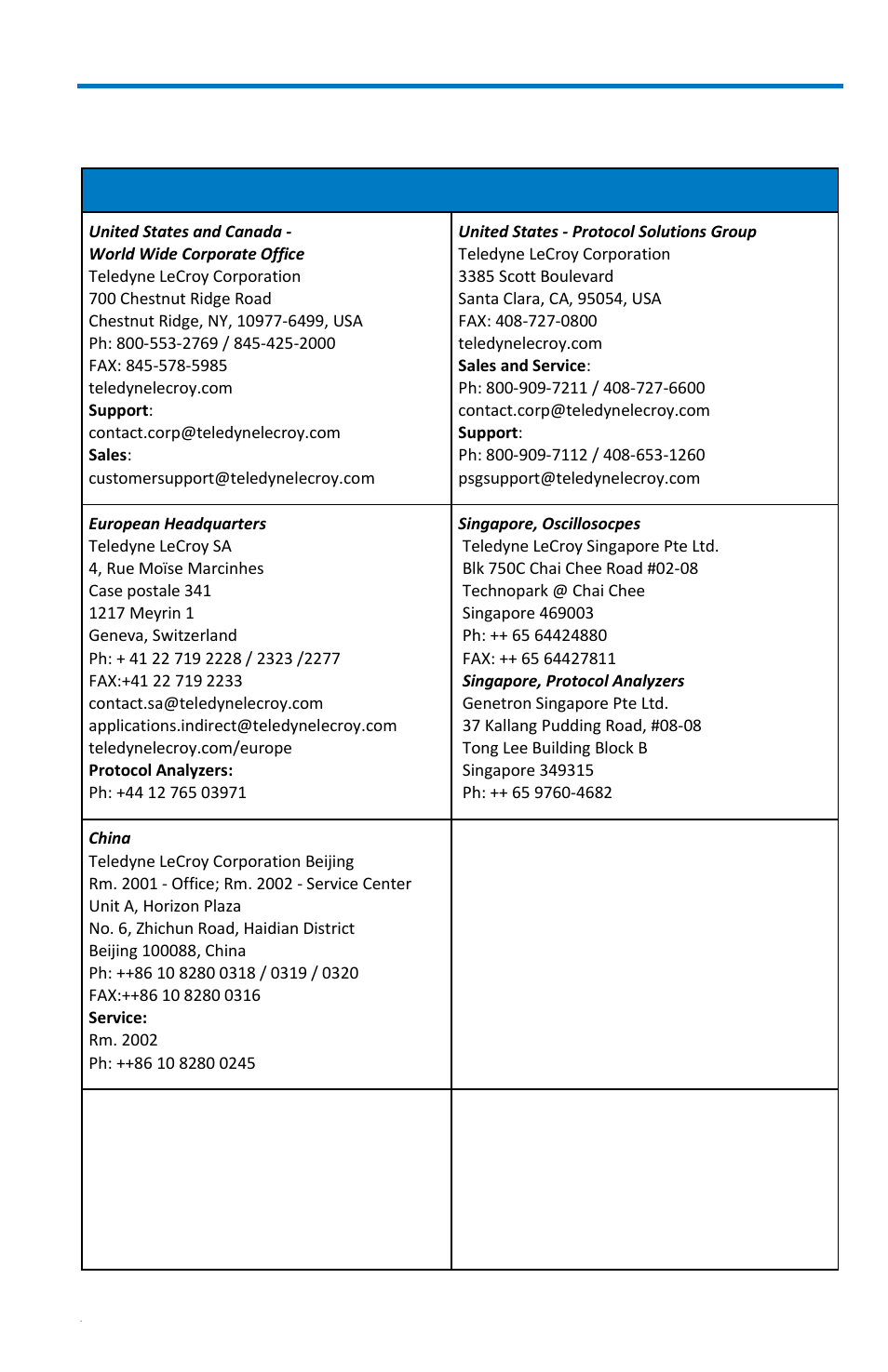 Contact teledyne lecroy, Getting started manual, Teledyne lecroy service centers | Teledyne LeCroy WaveRunner 6 Zi and 12-Bit HRO Getting Started Manual User Manual | Page 191 / 198