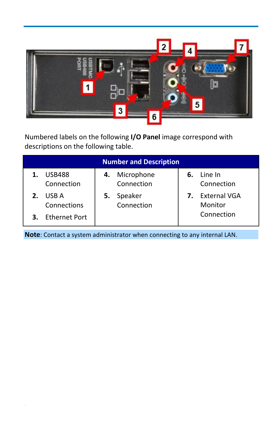 Getting started manual | Teledyne LeCroy WaveRunner 6 Zi and 12-Bit HRO Getting Started Manual User Manual | Page 21 / 198