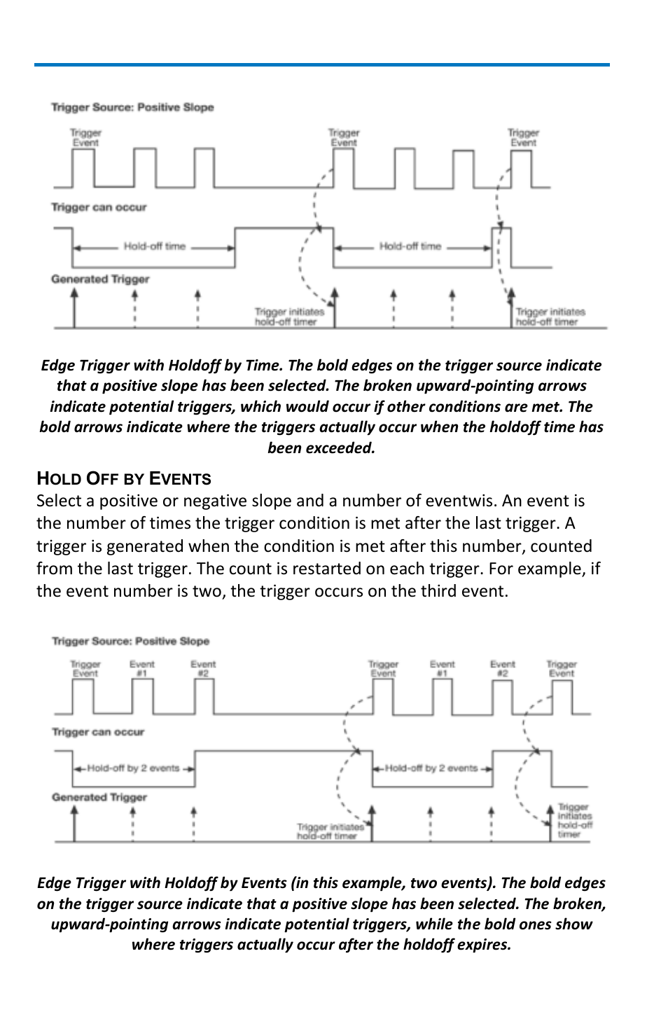 Waverunner 6 zi and 12-bit hro | Teledyne LeCroy WaveRunner 6 Zi and 12-Bit HRO Getting Started Manual User Manual | Page 86 / 198