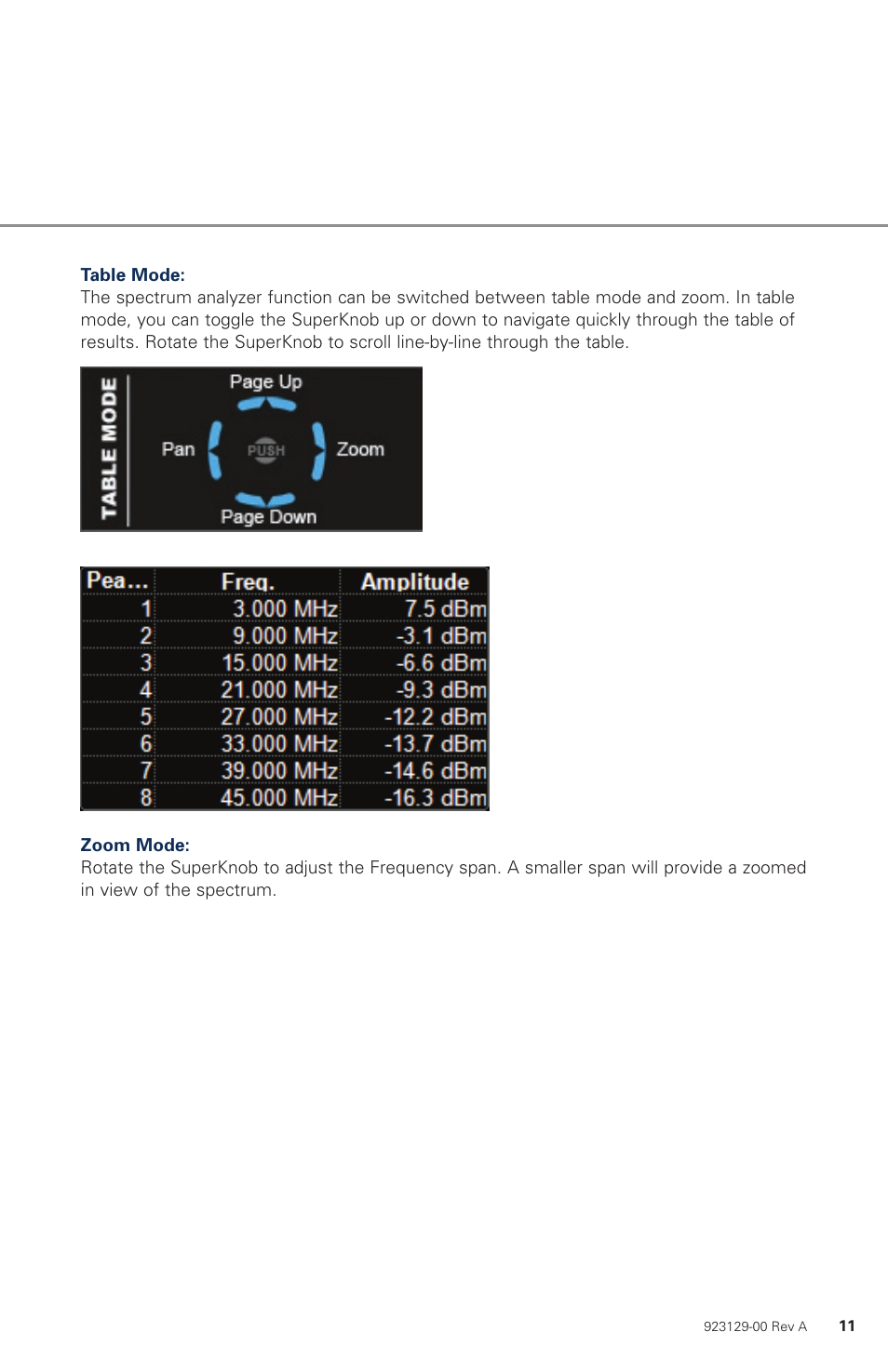 Teledyne LeCroy WaveRunner 6 Zi Quick Reference Guide User Manual | Page 11 / 20