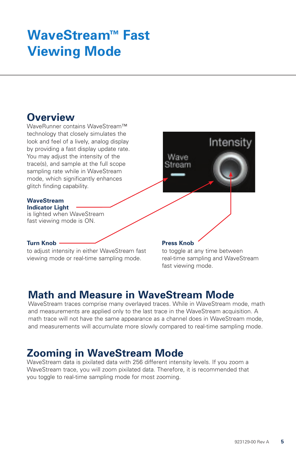 Wavestream, Fast viewing mode, Overview | Math and measure in wavestream mode, Zooming in wavestream mode | Teledyne LeCroy WaveRunner 6 Zi Quick Reference Guide User Manual | Page 5 / 20