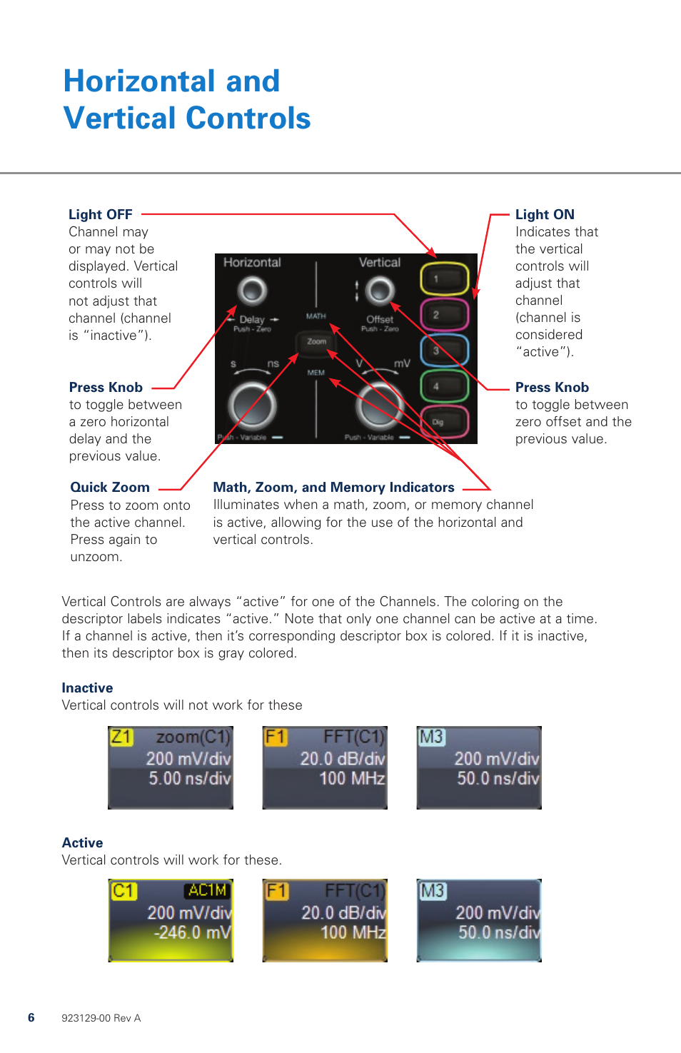 Horizontal and vertical controls | Teledyne LeCroy WaveRunner 6 Zi Quick Reference Guide User Manual | Page 6 / 20